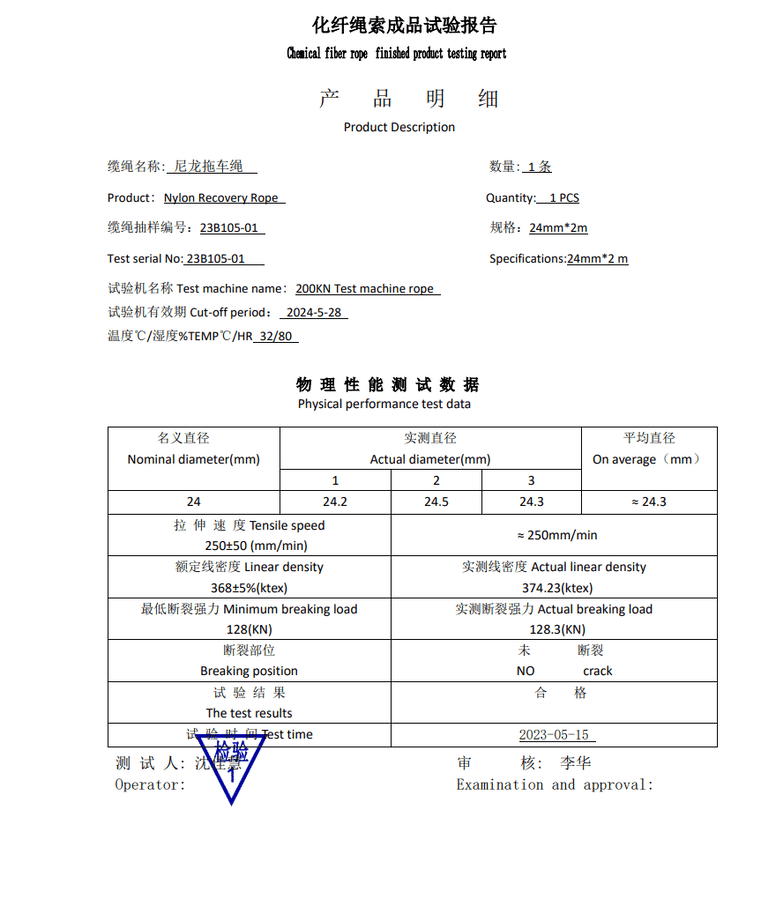 24mm Duracordix Kinetic Recovery Rope Test Report (1)